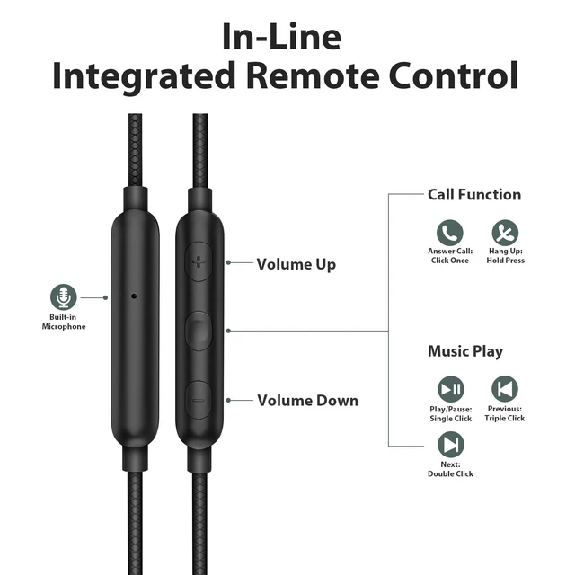 Alt view image 7 of 7 - Wired Headphones Earphones for School Laptop PC Chromebook, Green Ear Buds with 3.5mm Plug in Audio Jack Microphone HiFi Stereo Clear Call Volume Control for Kindle Fire Travel MP3