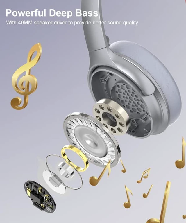Alt view image 3 of 7 - H1 Active Noise Cancelling Bluetooth Headphone Over Ear Deep Bass Comfortable, Hi-Fi Stereo, 90H Playtime, Low Latency, Foldable Lightweight for Travel, Office, Sport Running - White