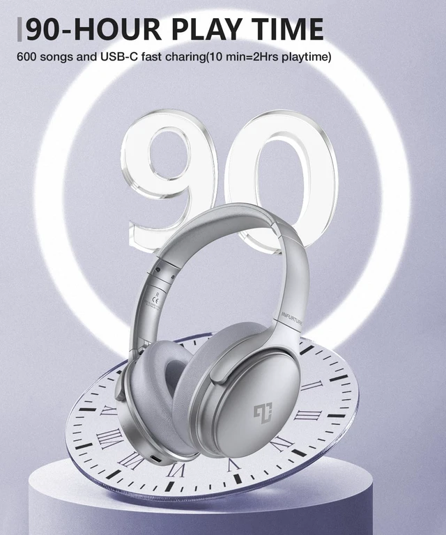 Alt view image 6 of 7 - H1 Active Noise Cancelling Bluetooth Headphone Over Ear Deep Bass Comfortable, Hi-Fi Stereo, 90H Playtime, Low Latency, Foldable Lightweight for Travel, Office, Sport Running - White