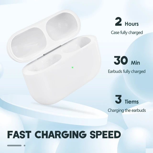 Alt view image 3 of 7 - Charging Case for AirPods Pro 1st/2nd Generation USB-C Charging Case Compatible for Air Pod 1st 2nd Generation, Airpods1&2 Charger Case Replacement,Bluetooth Pairing