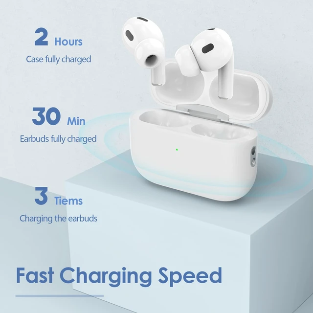 Alt view image 2 of 7 - Replacement Charging Case for AirPods Pro 1st/2nd 660 mAh Built-in Battery Ensures Extended Talk Time and Standby for AirPod Pro 1/2