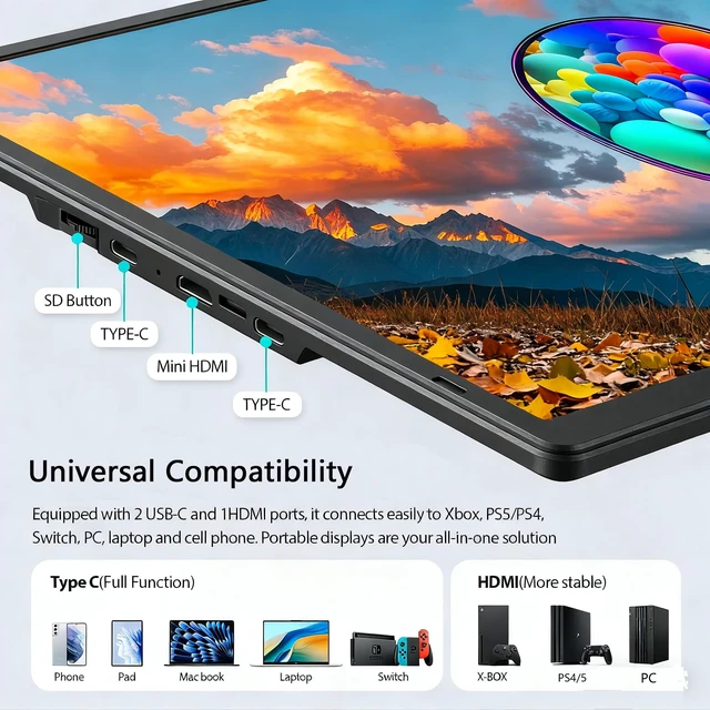 Alt view image 5 of 7 - 16.2" Portable Laptop Monitor Extender, 1200P HDR Screen with 360° Rotation, Ultra-Light Travel Second Screen, Plug & Play via Mini HDMI/Type-C, Compatible with Windows/Mac/PS5