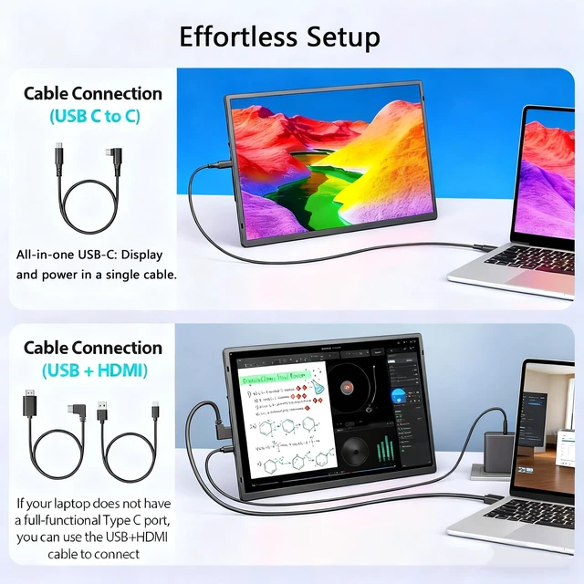 Alt view image 7 of 7 - 16.2" Portable Laptop Monitor Extender, 1200P HDR Screen with 360° Rotation, Ultra-Light Travel Second Screen, Plug & Play via Mini HDMI/Type-C, Compatible with Windows/Mac/PS5