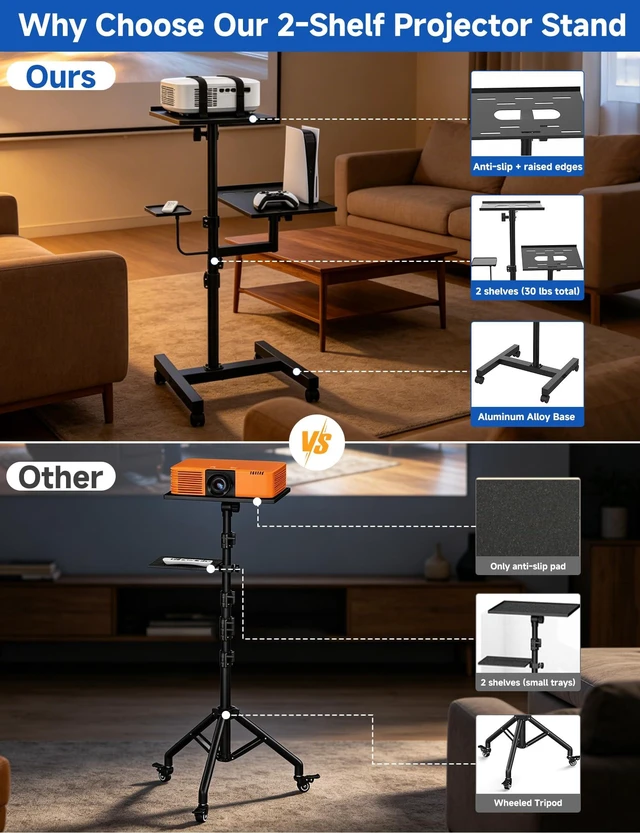 Alt view image 4 of 7 - 2 Shelves Projector Stand, Max 47" Height Adjustable Laptop Stand Mobile Cart on Wheels, Projector Tripod Stand, Rolling Laptop Floor Stand, For Couch Office Home