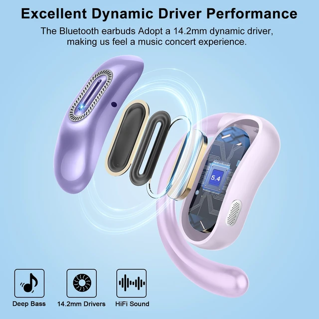 Alt view image 5 of 7 - Open Ear Headphones for Sports & Work, 50H Battery, Dark Purple Air conduction, HD stereo bass, over-ear earhooks for secure snug fit, built-in mic, compatible with all phones