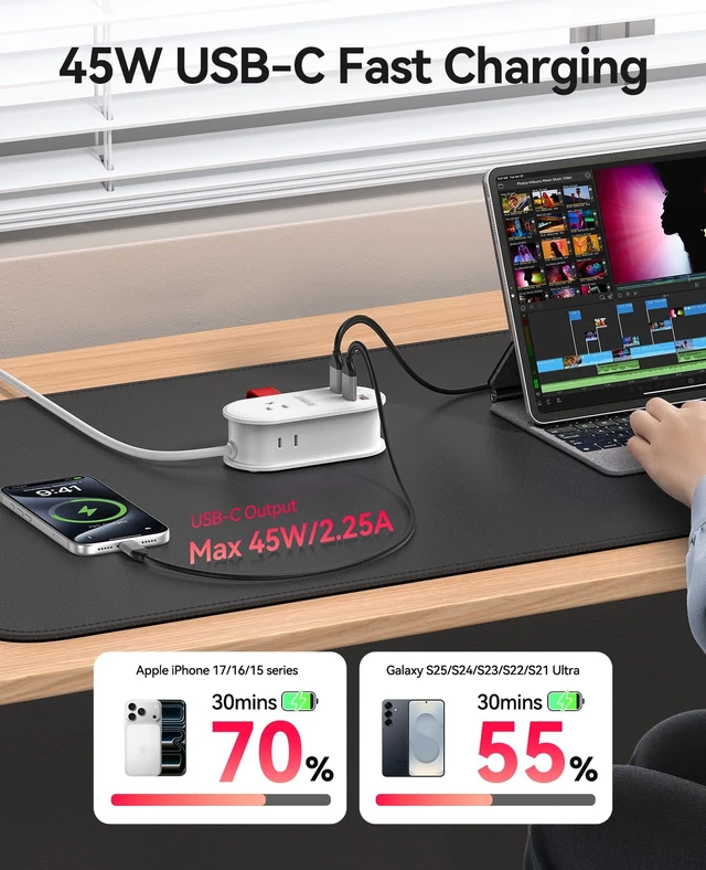 Alt view image 4 of 7 - 45W Power Strip for iPhone 17 and Galaxy S25,7 in 1 Charging Station 3AC, 2 USB-A, 2 USB-C, 4ft Thin Extension Cord, Flat Plug Fashion Essential for Cruise Ship/Travel/Home/Dorm - TK45