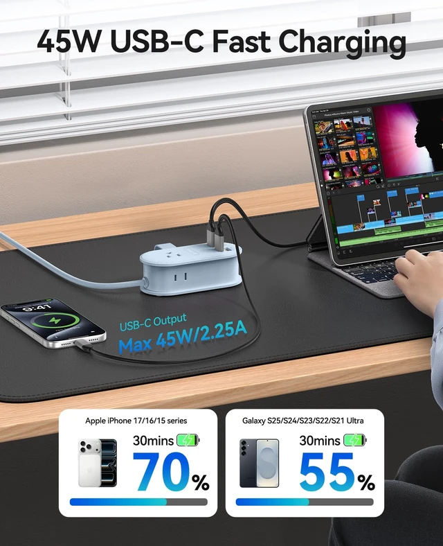 Alt view image 4 of 7 - 45W Power Strip for iPhone 17 and Galaxy S25,7 in 1 Charging Station 3AC, 2 USB-A, 2 USB-C, 4ft Thin Extension Cord, Flat Plug Fashion Essential for Cruise Ship/Travel/Home/Dorm - TK45