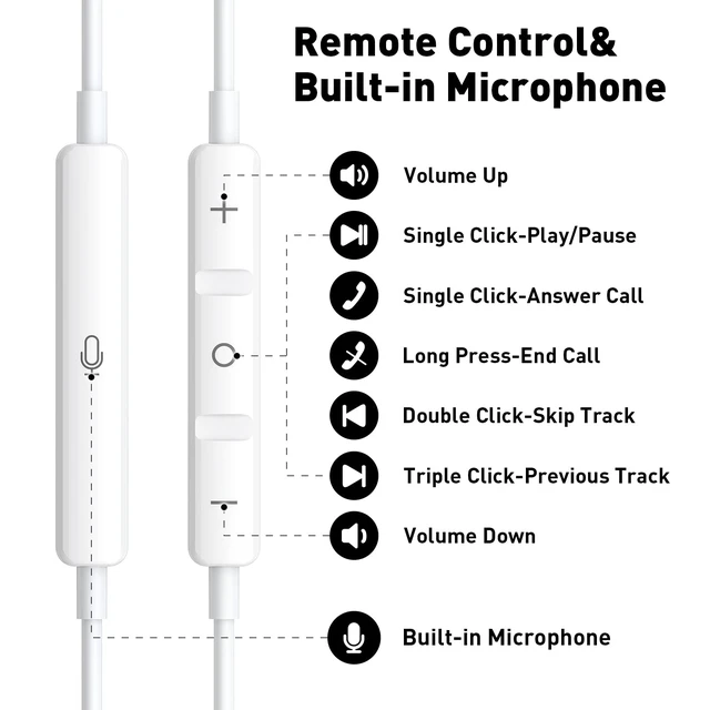 Alt view image 5 of 6 - USB C Headphones Magnetic Wired Earbuds with Mic for Apple/Samsung Android Type C Earphones USBC Ear Bud Corded for iPhone 15 Pro Max 16 17 17e 18 Duo/Galaxy S26 S25 S24 Plus S23 S22 S21 Note 20 Ultra