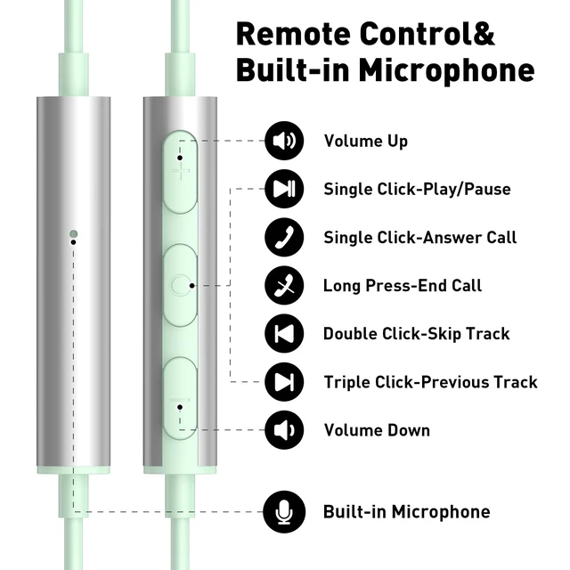 Alt view image 5 of 7 - USB C Headphones Magnetic Wired Earbuds with Mic for Apple/Samsung Android Type C Earphones USBC Ear Bud Corded for iPhone 15 Pro Max 16 17 17e 18 Duo/Galaxy S26 S25 S24 Plus S23 S22 S21 Note 20 Ultra