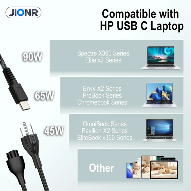 Alt view image 4 of 7 - 90W USB-C PD Charger Replacement HP TPN-DA08 2LN85AA Laptop Adapter 20V 4.5A AC Adapter Power For Spectre x360, Envy, EliteBook, Dragonfly, ZBook, Pavilion Plus Type C Notebook Computers