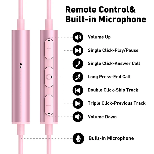 Alt view image 5 of 7 - USB C Headphones Magnetic Wired Earbuds with Mic for Apple/Samsung Android Type C Earphones USBC Ear Bud Corded for iPhone 15 Pro Max 16 17 17e 18 Duo/Galaxy S26 S25 S24 Plus S23 S22 S21 Note 20 Ultra