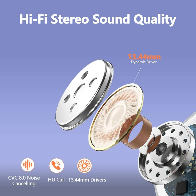 Alt view image 3 of 6 - Ear Buds Wireless Earbuds Bluetooth Headphones with 128H Playtime LED Digital Display Charging Case, Over-Ear Hook with Mic, Stereo Sound, IPX7 Waterproof Earphones for Workout/Running