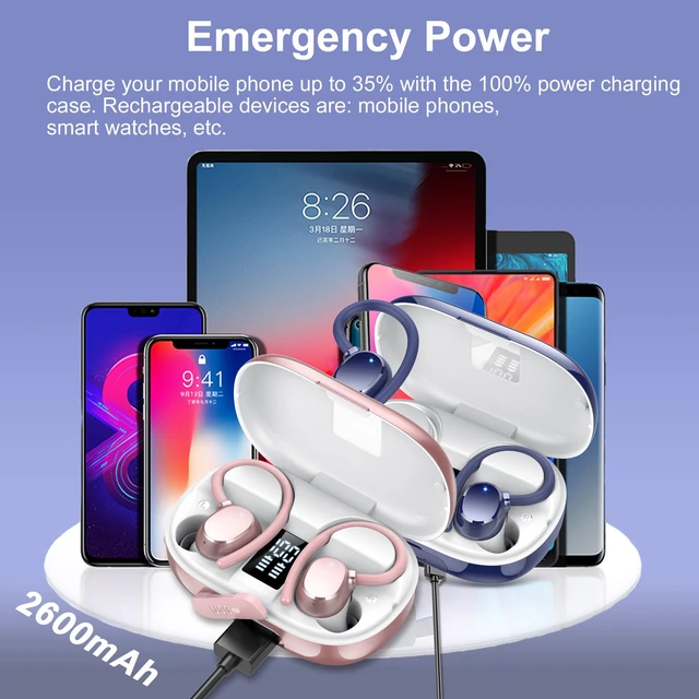 Alt view image 6 of 6 - Ear Buds Wireless Earbuds Bluetooth Headphones with 128H Playtime LED Digital Display Charging Case, Over-Ear Hook with Mic, Stereo Sound, IPX7 Waterproof Earphones for Workout/Running