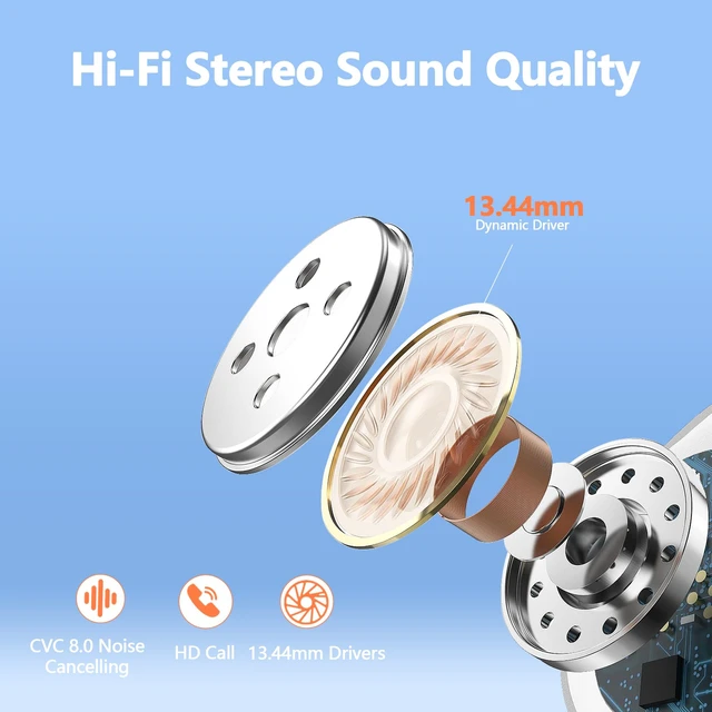 Alt view image 3 of 6 - Ear buds Wireless Bluetooth Earbuds Sport 128H Playtime 2026 NEW Bluetooth 5.3 Headphones with LED Display Powerful Bass Over Ear Earphones with Earhooks IP7 Waterproof for Gym/Running/Workout