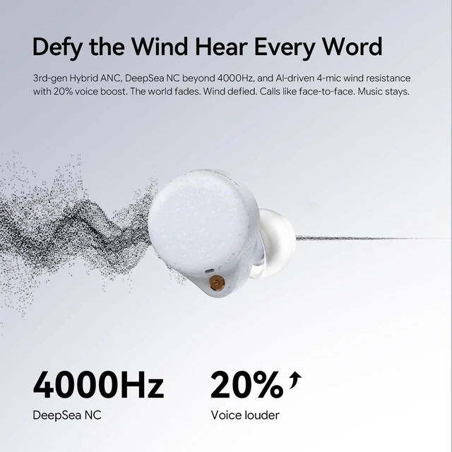 Alt view image 2 of 7 - Ceramics Ultra Noise Cancelling Earbuds, Bluetooth 6.0, LDAC/LHDC Hi-Res Audio, Advanced Hybrid ANC, 4 HD Mics, Low Latency, 99% Noise Reduction, Sweat Resistant, 11H/40H, Iceberg White