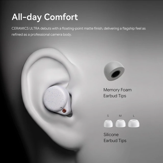 Alt view image 7 of 7 - Ceramics Ultra Noise Cancelling Earbuds, Bluetooth 6.0, LDAC/LHDC Hi-Res Audio, Advanced Hybrid ANC, 4 HD Mics, Low Latency, 99% Noise Reduction, Sweat Resistant, 11H/40H, Iceberg White