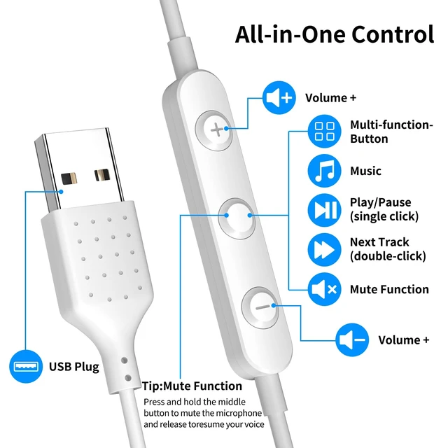 Alt view image 6 of 7 - USB Earbuds for PC,Headphones with Microphone for Computer,White Wired USB Headset with Mic Audio Control,Noise Isolating Stereo Laptop Earphones for Dell/HP/Surface PC Office Zoom Working