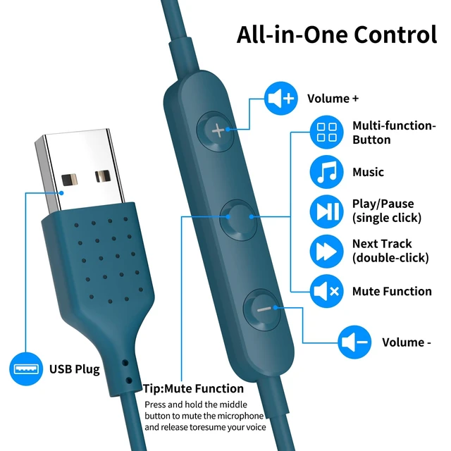 Alt view image 6 of 7 - USB Earbuds for PC,Headphones with Microphone for Computer,Blue Wired USB Headset with Mic Audio Control,Noise Isolating Stereo Laptop Earphones for Dell/HP/Surface PC Office Zoom Working