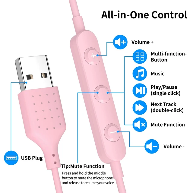 Alt view image 6 of 7 - USB Earbuds for PC,Headphones with Microphone for Computer,Pink Wired USB Headset with Mic Audio Control,Noise Isolating Stereo Laptop Earphones for Dell/HP/Surface PC Office Zoom Working