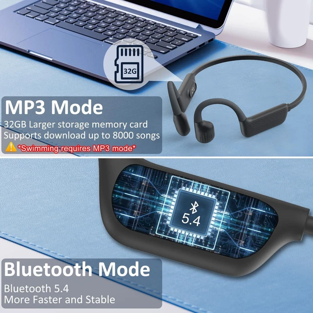 Alt view image 4 of 6 - Swimming Headphones-Bone Conduction Headphones, IP68 Waterproof Open Earphones, LiteSurge Bluetooth 5.4 Underwater Sport Earbuds with 32 GB MP3 Memory for Swimming, Marathon-Black