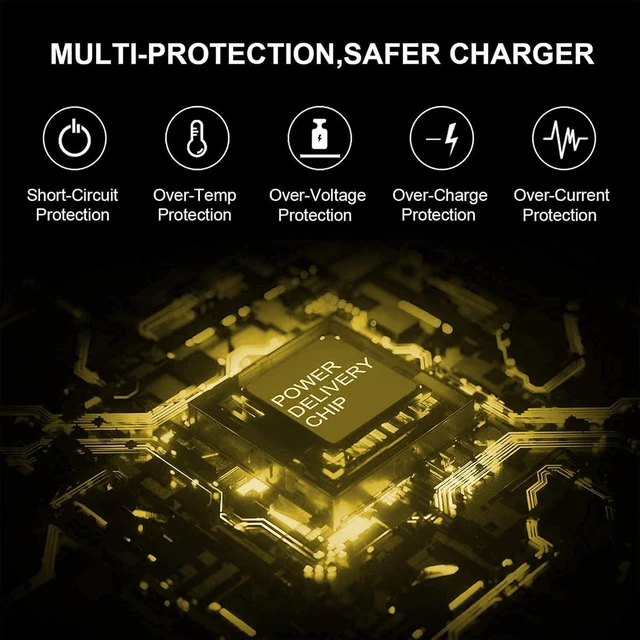 Alt view image 3 of 5 - 90W USB C Charger Compatible with dell Laptop
