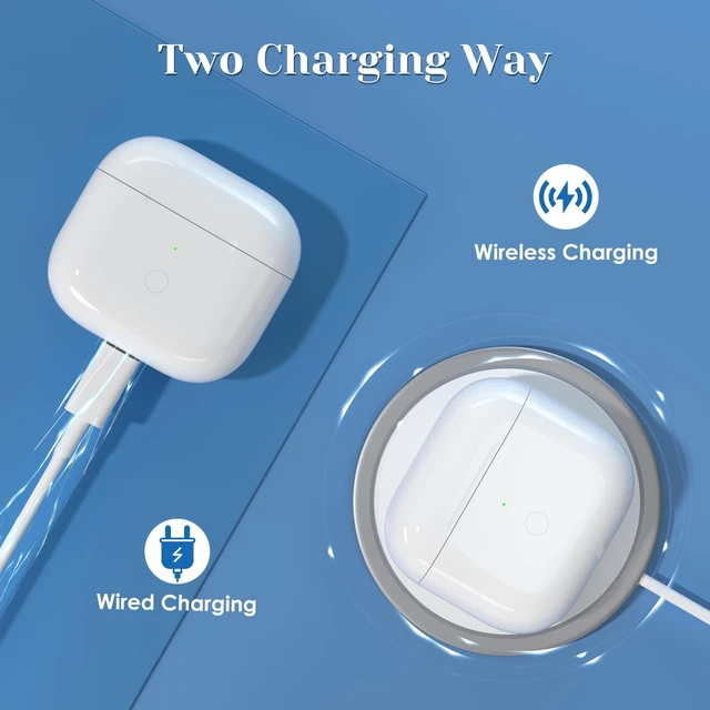 Alt view image 3 of 6 - Compatible for AirPods 4 Gen Wireless Charging Case, Type C Charging Port Charging Case for AirPod 4 Charging Case with Bluetooth Pairing Sync Button