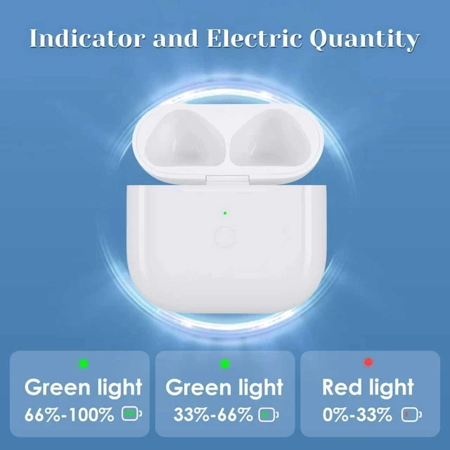 Alt view image 4 of 6 - Compatible for AirPods 4 Gen Wireless Charging Case, Type C Charging Port Charging Case for AirPod 4 Charging Case with Bluetooth Pairing Sync Button