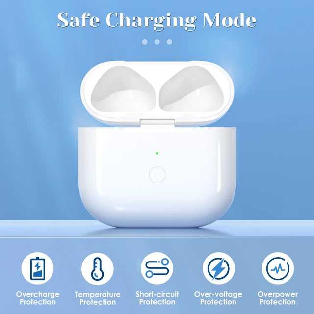 Alt view image 6 of 6 - Compatible for AirPods 4 Gen Wireless Charging Case, Type C Charging Port Charging Case for AirPod 4 Charging Case with Bluetooth Pairing Sync Button