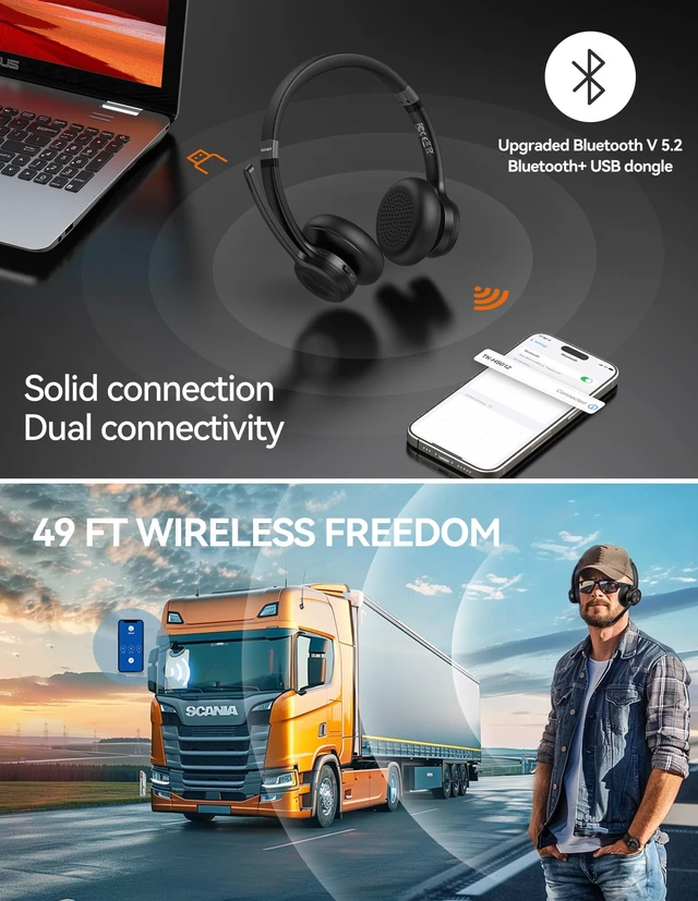 Alt view image 2 of 7 - Wireless Headset with USB Dongle, Bluetooth Headset with Noise Cancelling Mic - Rechargeable Bluetooth V5.2, 50H Playtime & Mic Mute, On Ear Headphones for Trucker/Remote Work/Call Center