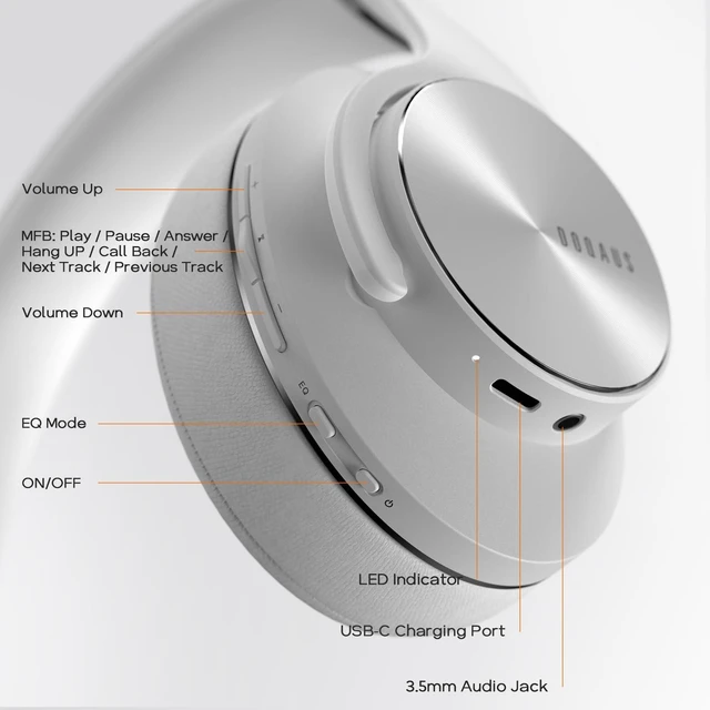 Alt view image 7 of 7 - Bluetooth Headphones Over Ear, 90H Playtime, 3EQ Mode, with ENC Mic Hifi Stereo Sound, Lightweight, Headphones Wireless with Soft Memory Foam Earpads, Deep Bass for Home Office Cellphone PC