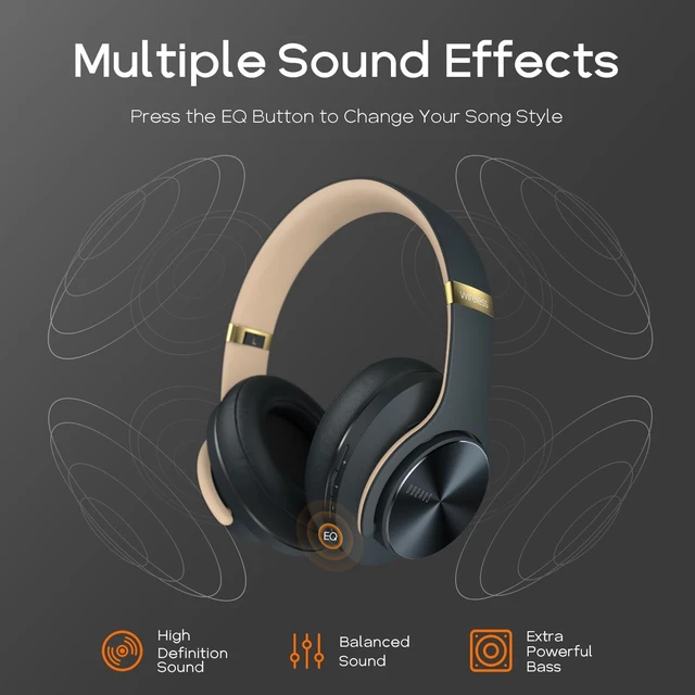Alt view image 3 of 7 - Bluetooth Headphones Over Ear, 90H Playtime, 3EQ Mode, with ENC Mic Hifi Stereo Sound, Lightweight, Headphones Wireless with Soft Memory Foam Earpads, Deep Bass for Home Office Cellphone PC