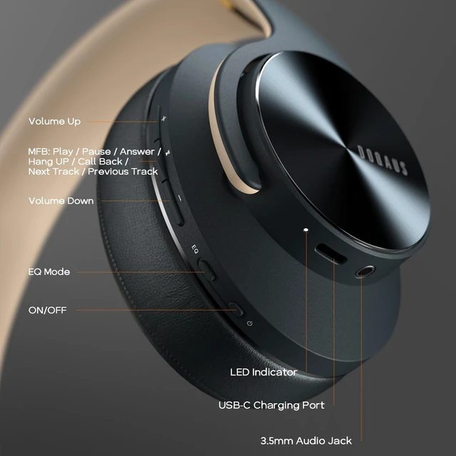 Alt view image 7 of 7 - Bluetooth Headphones Over Ear, 90H Playtime, 3EQ Mode, with ENC Mic Hifi Stereo Sound, Lightweight, Headphones Wireless with Soft Memory Foam Earpads, Deep Bass for Home Office Cellphone PC