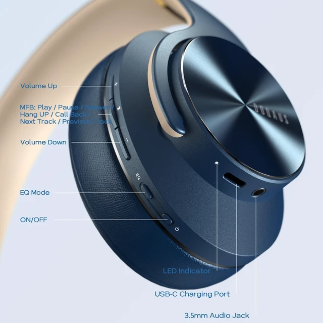 Alt view image 7 of 7 - Bluetooth Headphones Over Ear, 90H Playtime, 3EQ Mode, with ENC Mic Hifi Stereo Sound, Lightweight, Headphones Wireless with Soft Memory Foam Earpads, Deep Bass for Home Office Cellphone PC