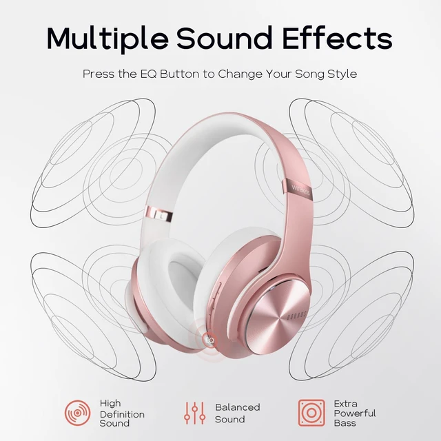 Alt view image 3 of 7 - Bluetooth Headphones Over Ear, 90H Playtime, 3EQ Mode, with ENC Mic Hifi Stereo Sound, Lightweight, Headphones Wireless with Soft Memory Foam Earpads, Deep Bass for Home Office Cellphone PC