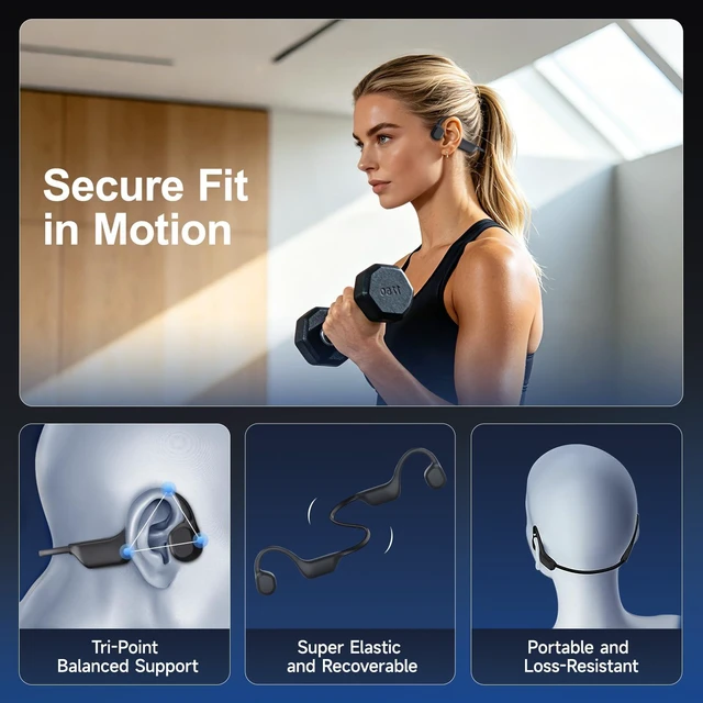 Alt view image 7 of 7 - Bone Conduction Headphones Bluetooth 6.0,IP67 Waterproof Bone Conduction Headphones with Mic,Open Ear Earbuds,for Running Gym Cycling