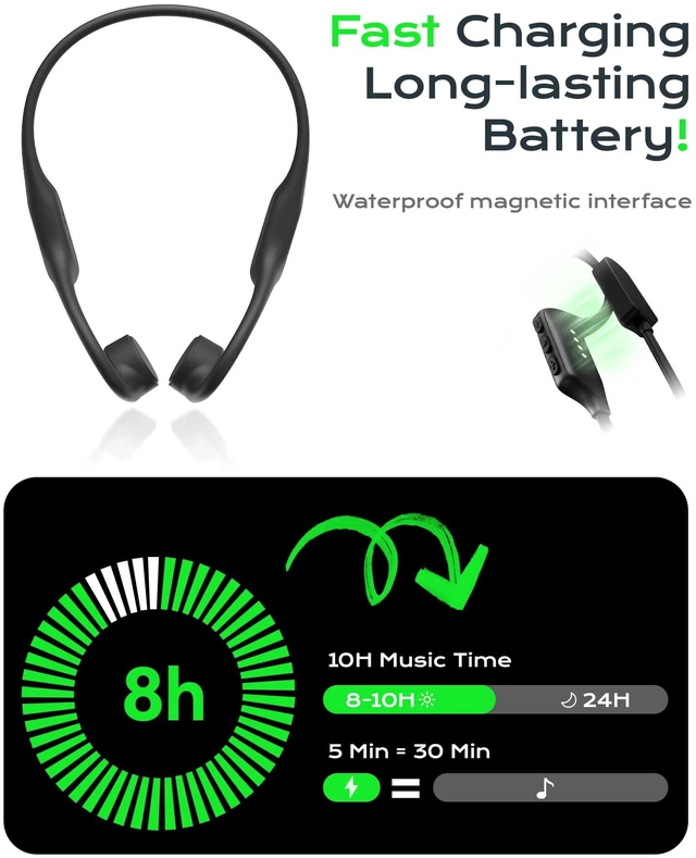 Alt view image 3 of 7 - 32GB MP3 Soft Silicone Open Ear Bone Conduction Headphones 8H Playtime,IP68 Water Resistant, Powerful Bass, Quick Charge, Built-in Mic, Secure Fit for Swimming, Running & Workouts