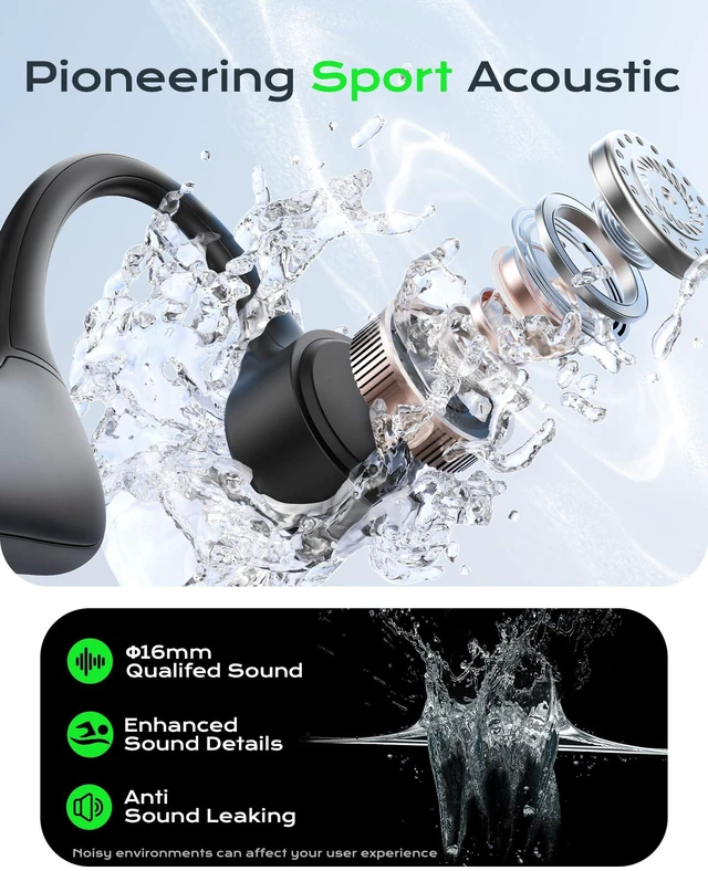 Alt view image 4 of 7 - 32GB MP3 Soft Silicone Open Ear Bone Conduction Headphones 8H Playtime,IP68 Water Resistant, Powerful Bass, Quick Charge, Built-in Mic, Secure Fit for Swimming, Running & Workouts
