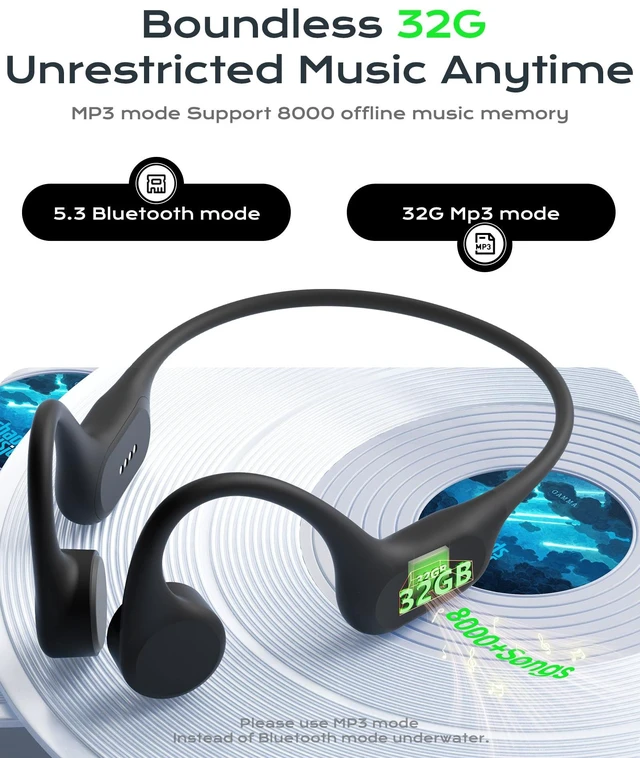 Alt view image 5 of 7 - 32GB MP3 Soft Silicone Open Ear Bone Conduction Headphones 8H Playtime,IP68 Water Resistant, Powerful Bass, Quick Charge, Built-in Mic, Secure Fit for Swimming, Running & Workouts
