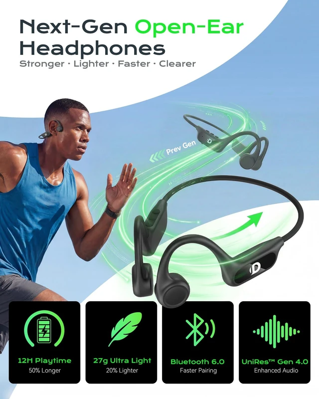 Alt view image 2 of 7 - Upgraded 12H Playtime Open Ear Bone Conduction Headphones for Running Bluetooth 6.0, 27g Lightweight Comfort, Dual EQ Modes for Music & Reading, IP54 Water Resistance, Built-in Mic, Secure Fit