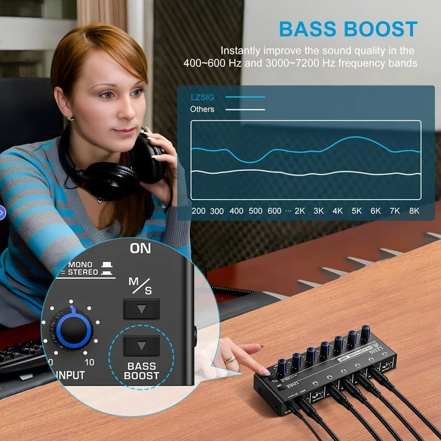 Alt view image 2 of 7 - Headphone Amplifier with Bass Boost, 6 Channel, 1IN 6 OUT, 12V Metal Stereo Audio Amplifier, Mini Earphone Splitter with Power Adapter, 1/4" & 1/8" TRS Headphones Output & TRS Audio Input