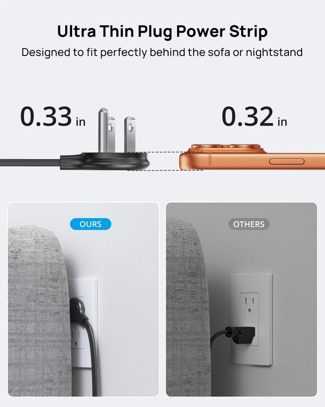 Alt view image 2 of 7 - Ultra Thin Flat Extension Cord, 5 FT Flat Plug Power Strip with 3 USB 3 AC Outlets Desktop Charging Station, Wall Mount Low Profile Power Strip for Home, Bedroom, Dorm Room Essentials