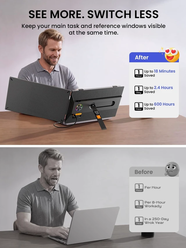 Alt view image 2 of 7 - Laptop Screen Extender, 14" 1080P IPS Portable Monitor, Ultra-Slim, 1.79 lb 0.27" Ultra Slim USB-C/HDMI Plug & Play Dual Screen for 13-17.3" Laptops, Compatible with Windows/Mac/Chrome/Switch/Android
