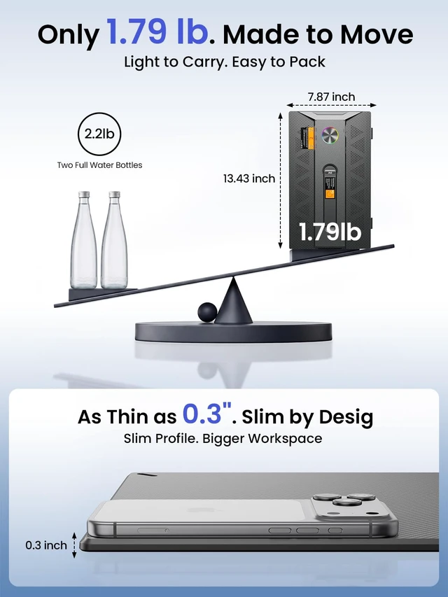 Alt view image 3 of 7 - Laptop Screen Extender, 14" 1080P IPS Portable Monitor, Ultra-Slim, 1.79 lb 0.27" Ultra Slim USB-C/HDMI Plug & Play Dual Screen for 13-17.3" Laptops, Compatible with Windows/Mac/Chrome/Switch/Android
