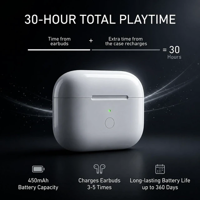 Alt view image 3 of 6 - Replacement for AirPods 3 Charging Case Easy Pairing with Sync Button Usb-c&Wireless Charger Case Replacement for AirPod 3rd Generation