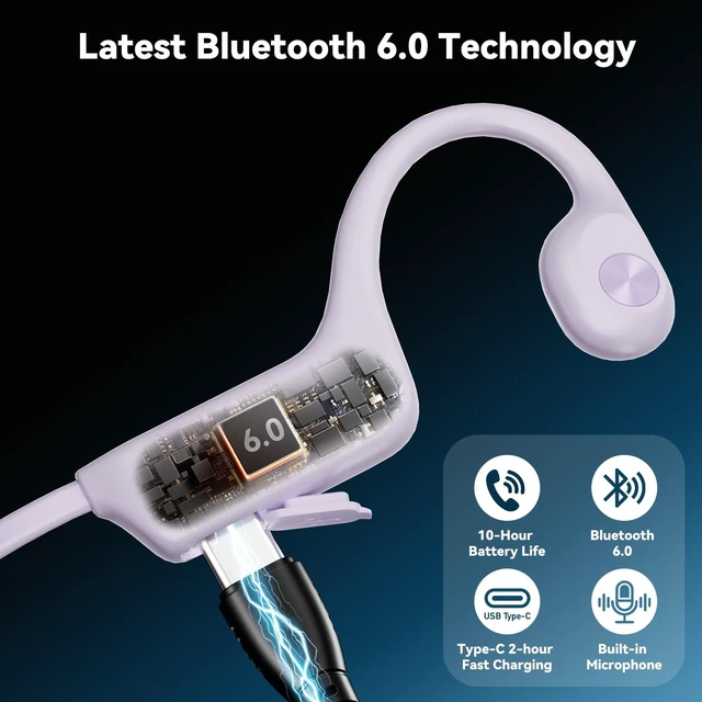 Alt view image 4 of 7 - Bone Conduction Headphones, Bluetooth 6.0 Open Ear Headphones with Mic, Type-C Quick Charge, Long Battery Life, IPX5 Sweatproof, Lightweight Comfortable for Gym, Sports, and Driving(Purple)