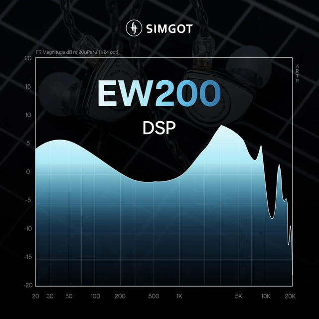 Alt view image 5 of 7 - SIMGOT EW200 10mm SCP Diaphragm Dynamic Driver IEM in-Ear Earphones with All Metal Body, Detachable 0.78mm 2pin Silver-Plated OFC Cable for Audiophiles Musicians, Type-C DSP with Mic