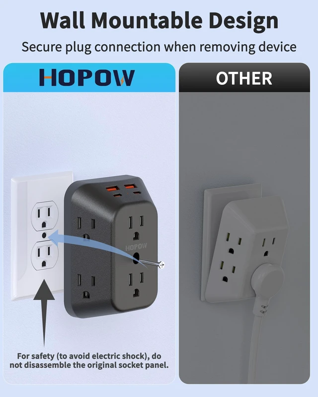 Alt view image 3 of 7 - Black Outlet Extender, 6AC&2A2C, 1050J, USB Wall Charger, 1875W/15A ETL Listed, 3-Sided Surge Protector, Mountable, 1.9in Wide Spaced, Multi Plug Wall Outlet for Home Office Travel