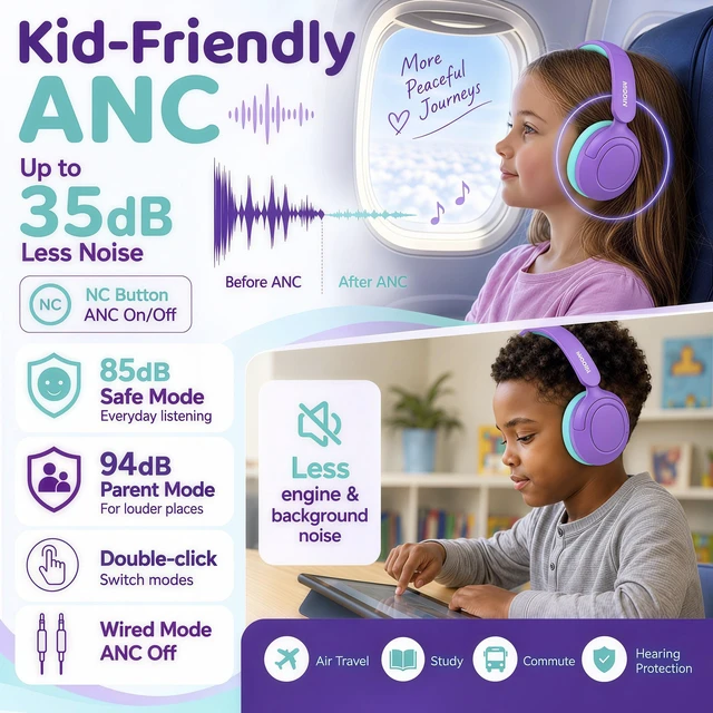 Alt view image 3 of 7 - Kids Bluetooth Headphones Wireless Over-Ear,Active Noise Cancelling,Purple 68Hrs,Volume Limit 85/94dB,Built-in Mic,Adjustable Headband Foldable Lightweight for Toddler School Girls Boys,Stereo Sound