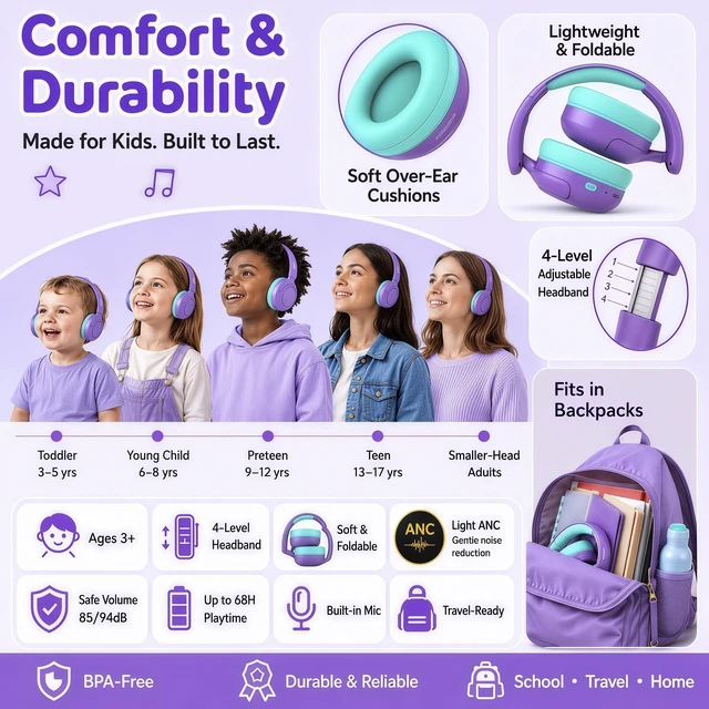 Alt view image 4 of 7 - Kids Bluetooth Headphones Wireless Over-Ear,Active Noise Cancelling,Purple 68Hrs,Volume Limit 85/94dB,Built-in Mic,Adjustable Headband Foldable Lightweight for Toddler School Girls Boys,Stereo Sound