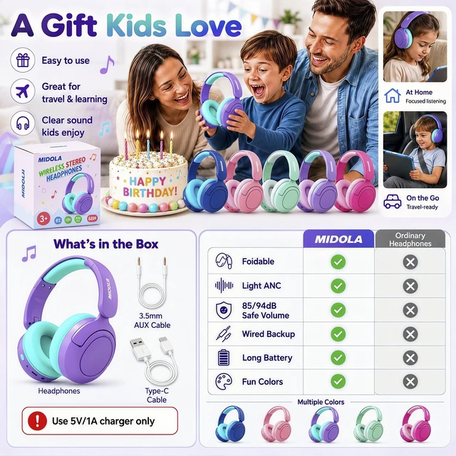 Alt view image 6 of 7 - Kids Bluetooth Headphones Wireless Over-Ear,Active Noise Cancelling,Purple 68Hrs,Volume Limit 85/94dB,Built-in Mic,Adjustable Headband Foldable Lightweight for Toddler School Girls Boys,Stereo Sound